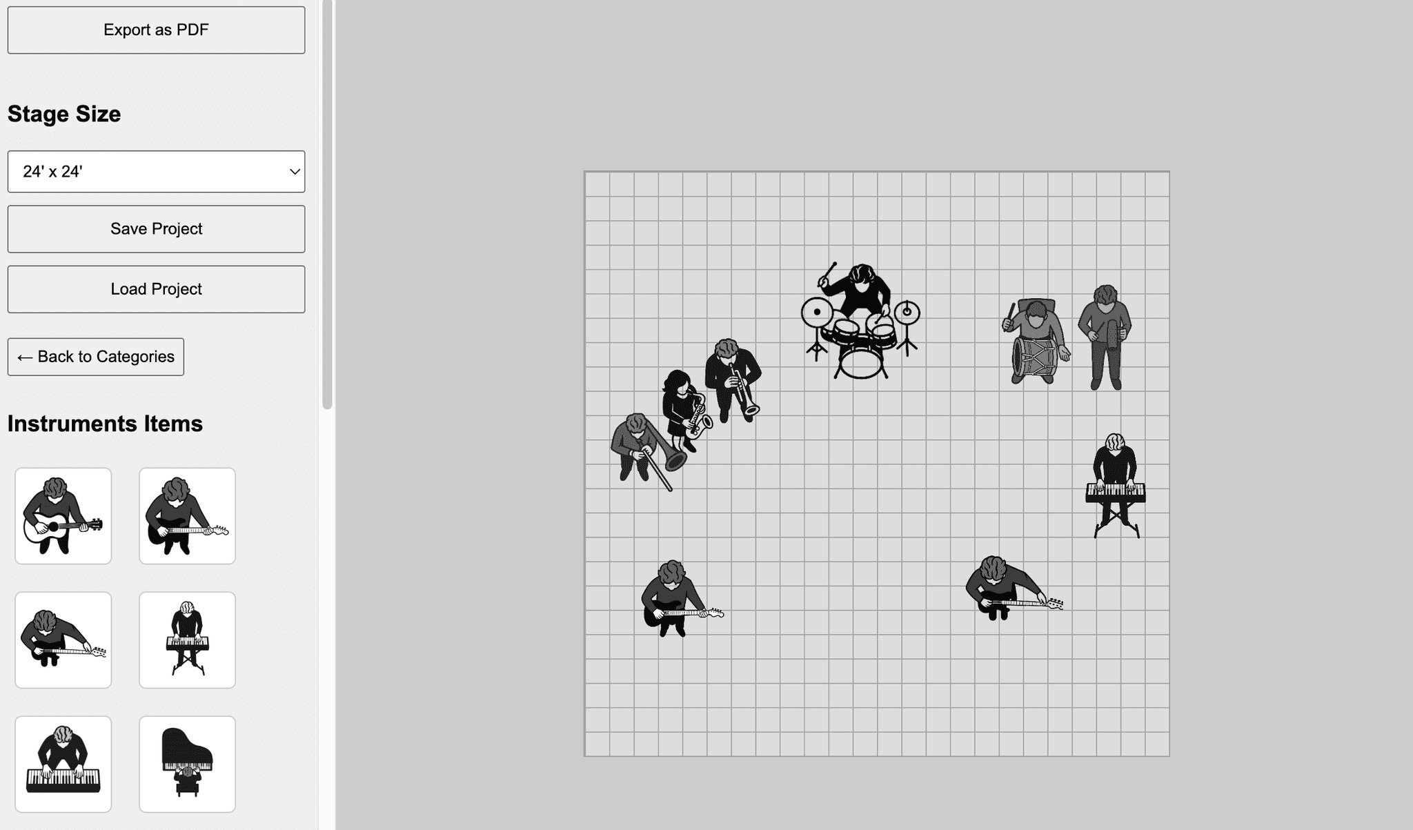 DFTM Stage Plot Sample